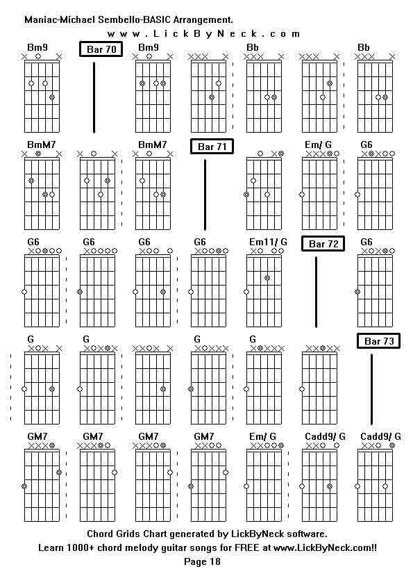 Chord Grids Chart of chord melody fingerstyle guitar song-Maniac-Michael Sembello-BASIC Arrangement,generated by LickByNeck software.